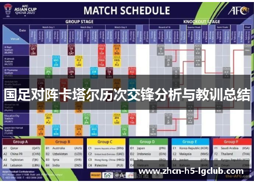 国足对阵卡塔尔历次交锋分析与教训总结 国足对阵卡塔尔历次交锋分析与教训总结