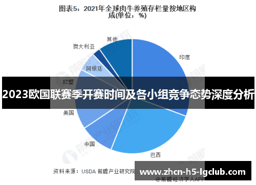2023欧国联赛季开赛时间及各小组竞争态势深度分析