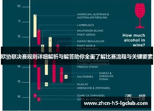 欧协联决赛规则详细解析与解答助你全面了解比赛流程与关键要素