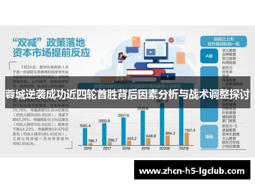 蓉城逆袭成功近四轮首胜背后因素分析与战术调整探讨