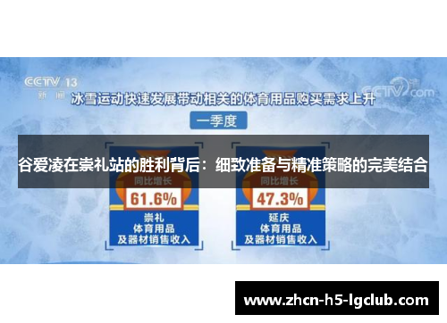 谷爱凌在崇礼站的胜利背后：细致准备与精准策略的完美结合