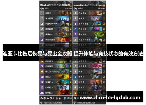 迪亚卡比伤后恢复与复出全攻略 提升体能与竞技状态的有效方法