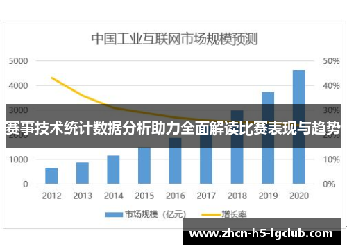 赛事技术统计数据分析助力全面解读比赛表现与趋势