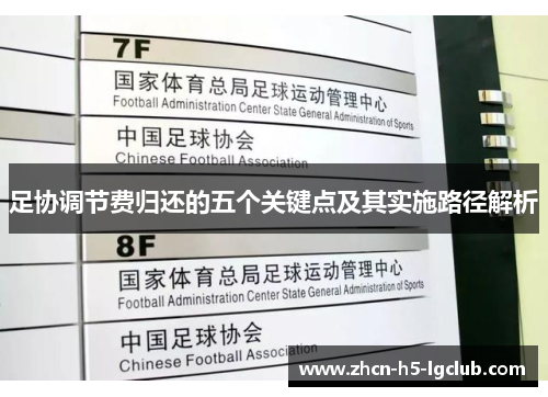 足协调节费归还的五个关键点及其实施路径解析