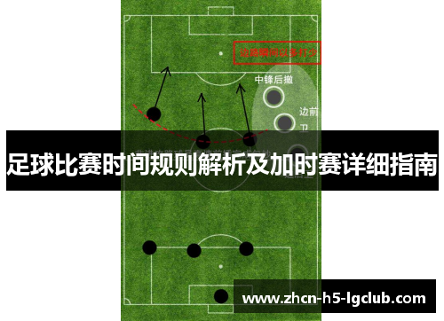 足球比赛时间规则解析及加时赛详细指南