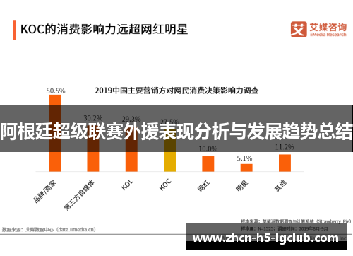阿根廷超级联赛外援表现分析与发展趋势总结 阿根廷超级联赛外援表现分析与发展趋势总结