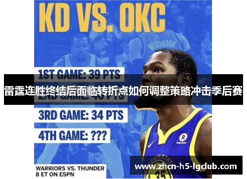 雷霆连胜终结后面临转折点如何调整策略冲击季后赛 雷霆连胜终结后面临转折点如何调整策略冲击季后赛